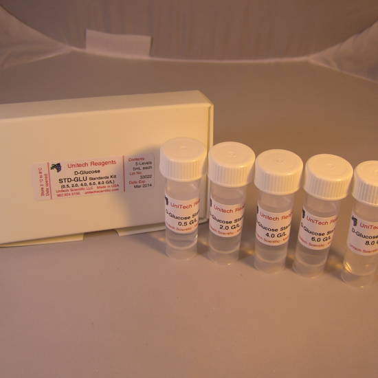 D-Glucose Standards - 0.5, 2, 4, 6, 8 G/L (STD-GLU)