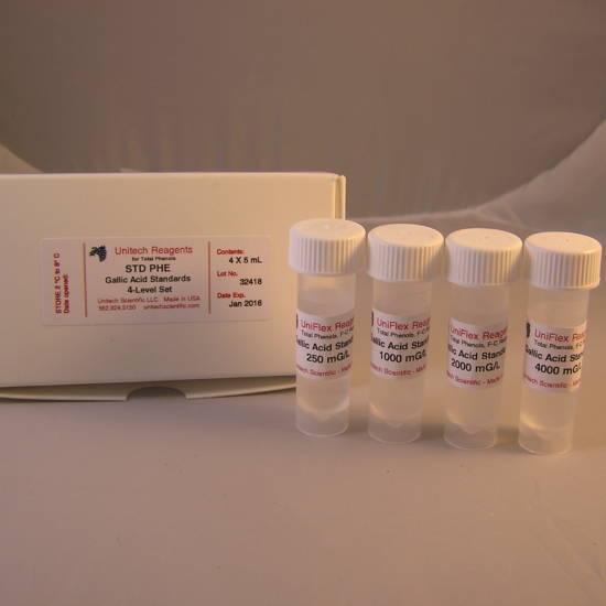 Stds. Total Phenols (Gallic Acid: 250, 1000, 2000, 4000 mg/L) 4 Level Set, 5mL (STD-PHE)