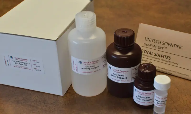 SO2 Total 150 SO2 Total 150