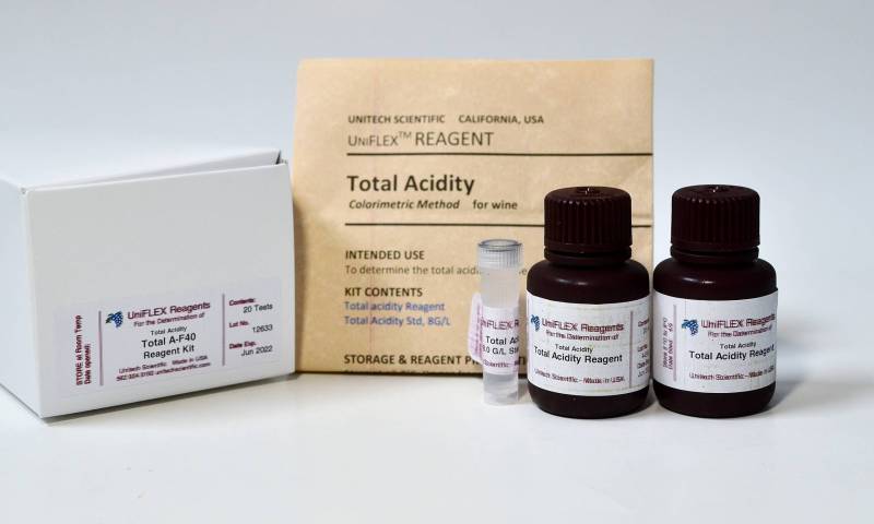 Total_Acidity-scaled Total_Acidity-scaled